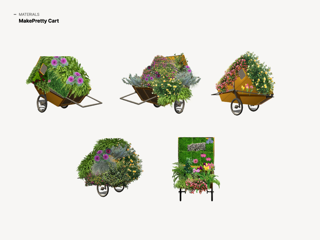 image cart mockups